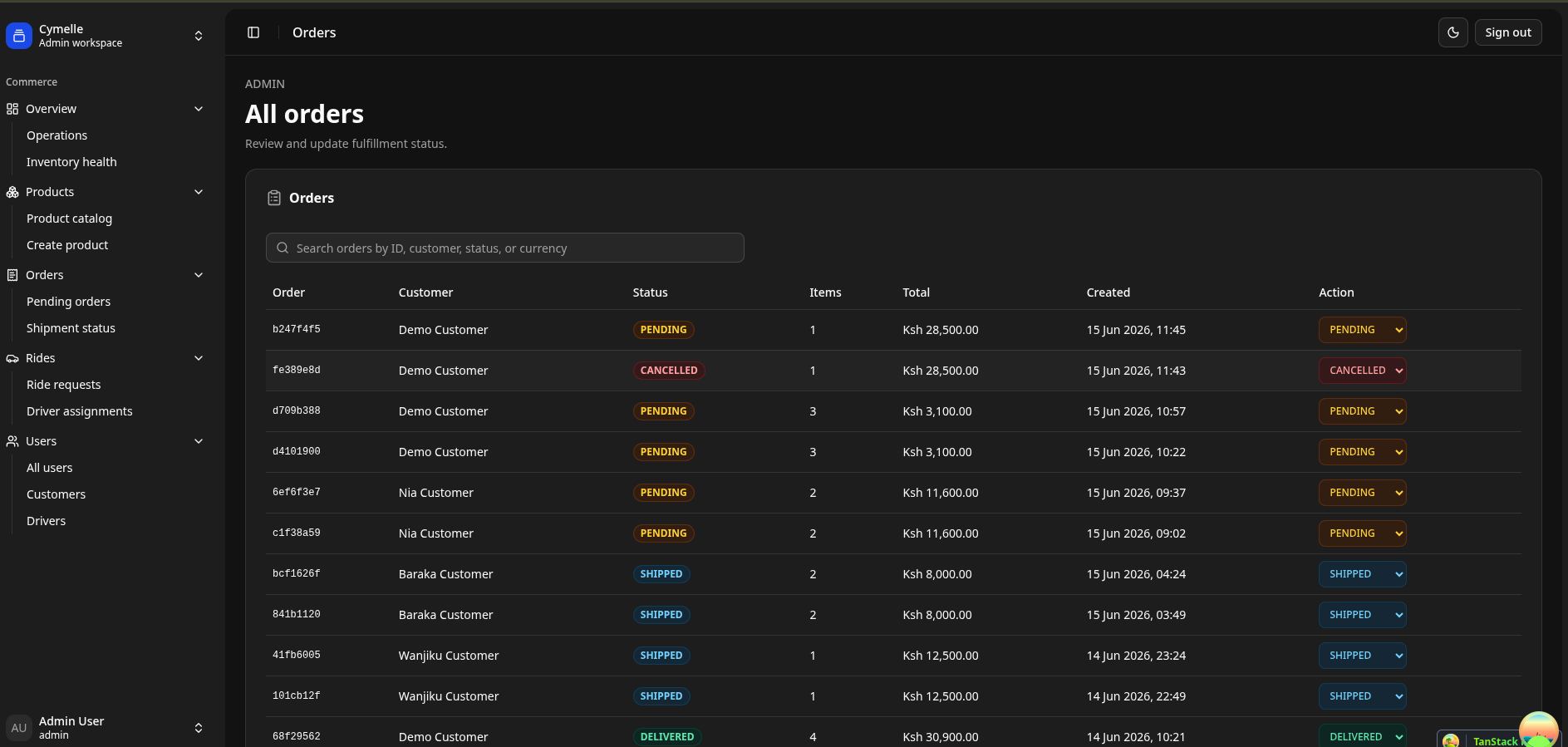 Admin orders management