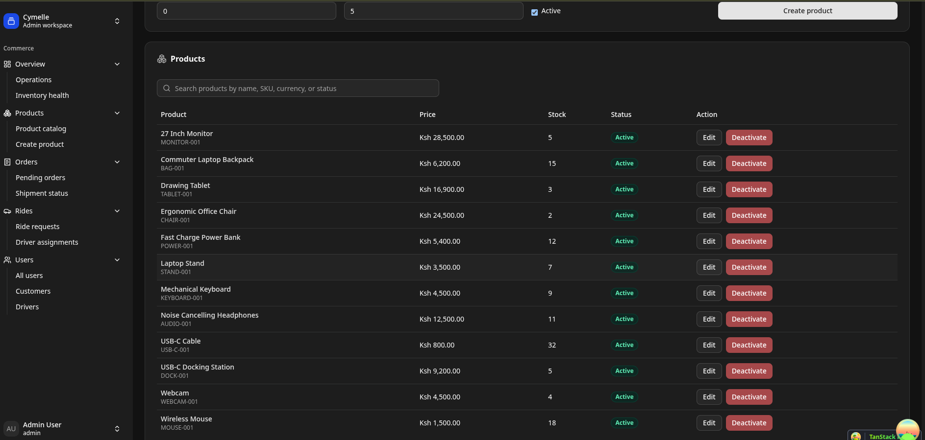 Admin product catalog