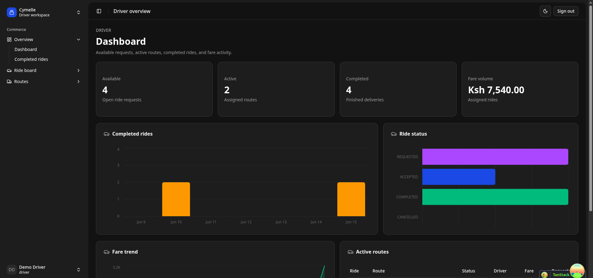 Driver dashboard